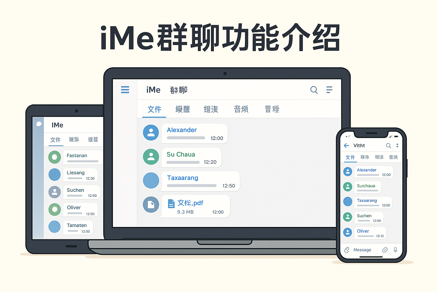 iMe群聊创建与管理全指南